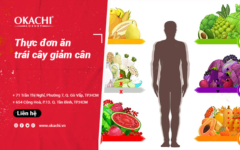 Thực đơn ăn trái cây giảm cân mỗi ngày giúp VÓC DÁNG đẹp