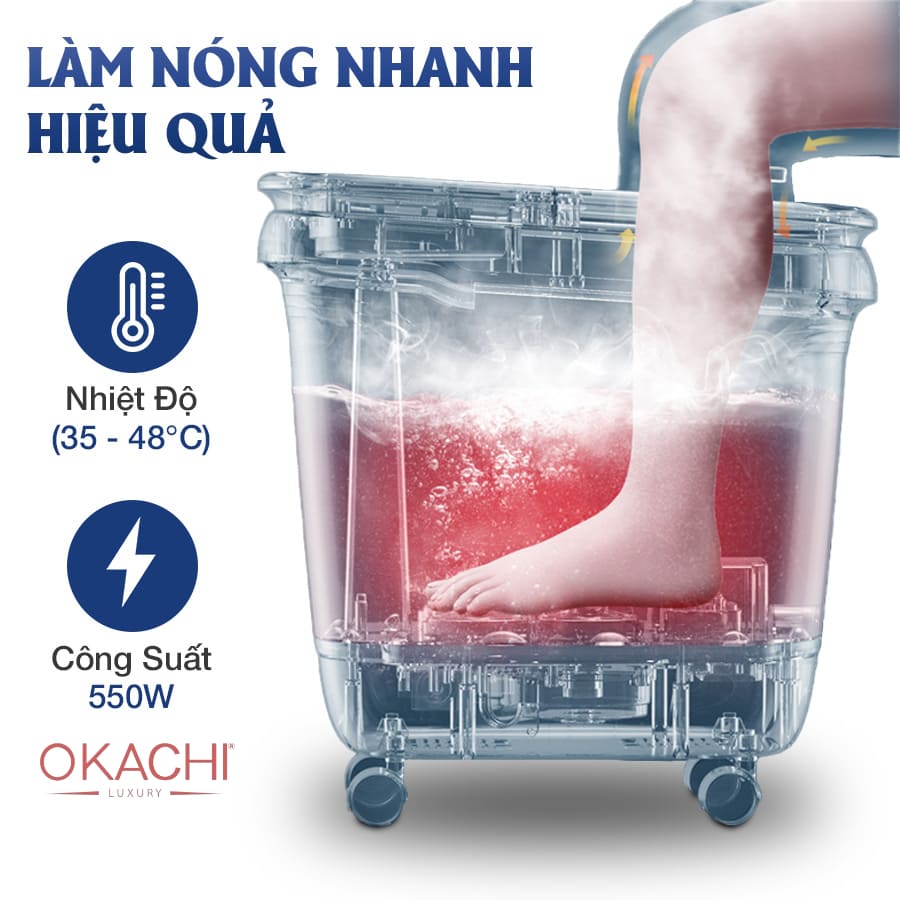 thung ngam chan co che dong lam nong nuoc nhanh thung ngam chan co che dong lam nong nuoc nhanh