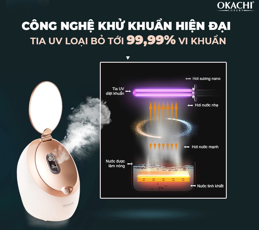 Máy xông hơi mặt OKACHI OG-2886 Cao cấp (Tích hợp gương)