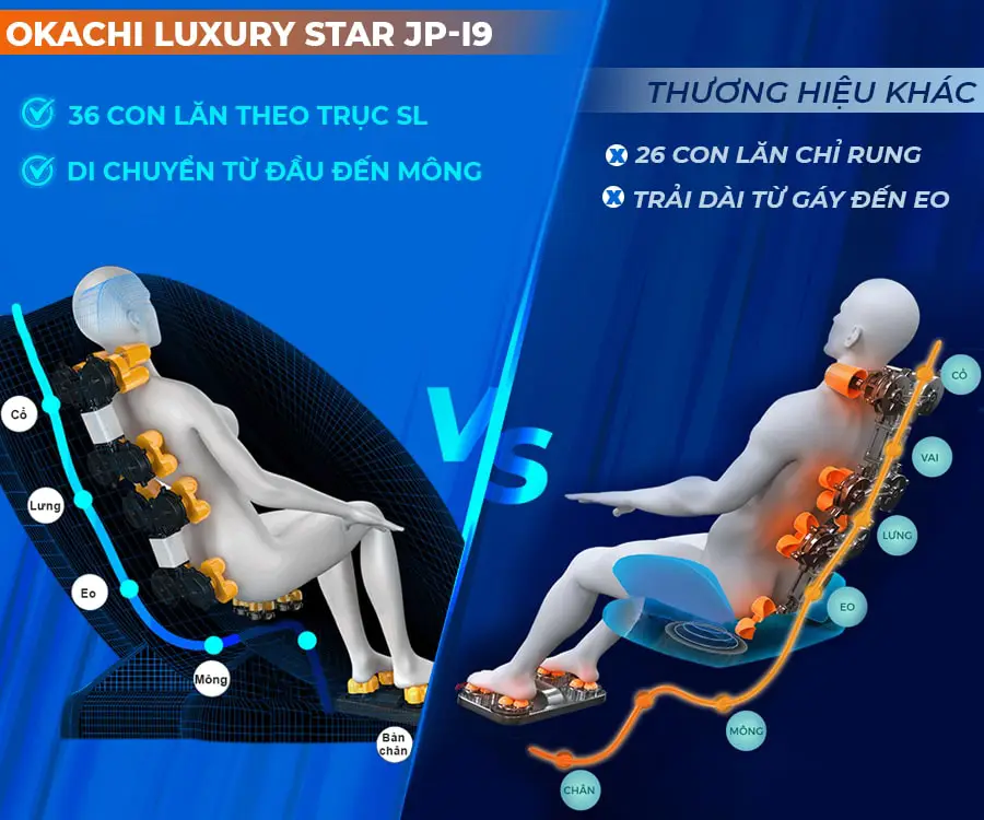 Ghế massage toàn thân OKACHI LUXURY Star JP-I9