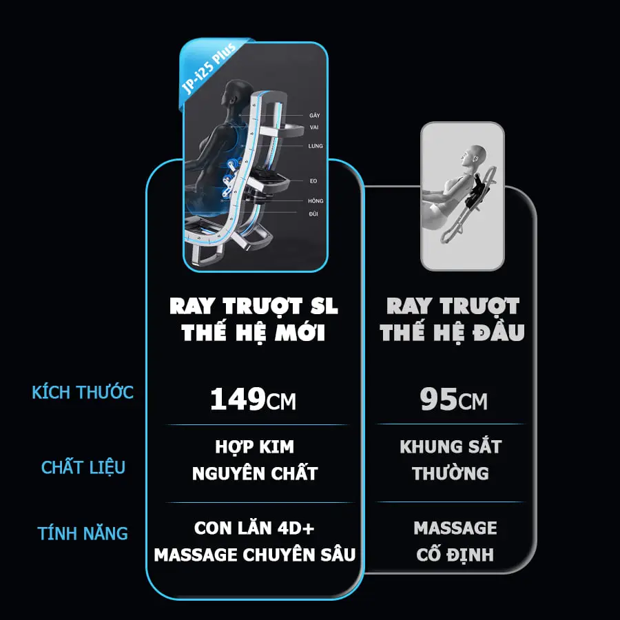 Ghế massage toàn thân Okachi Luxury star JP-i25 plus