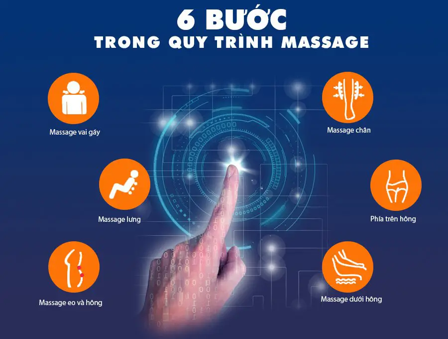 Ghế massage toàn thân OKACHI Star JP-i60 (Trắng)