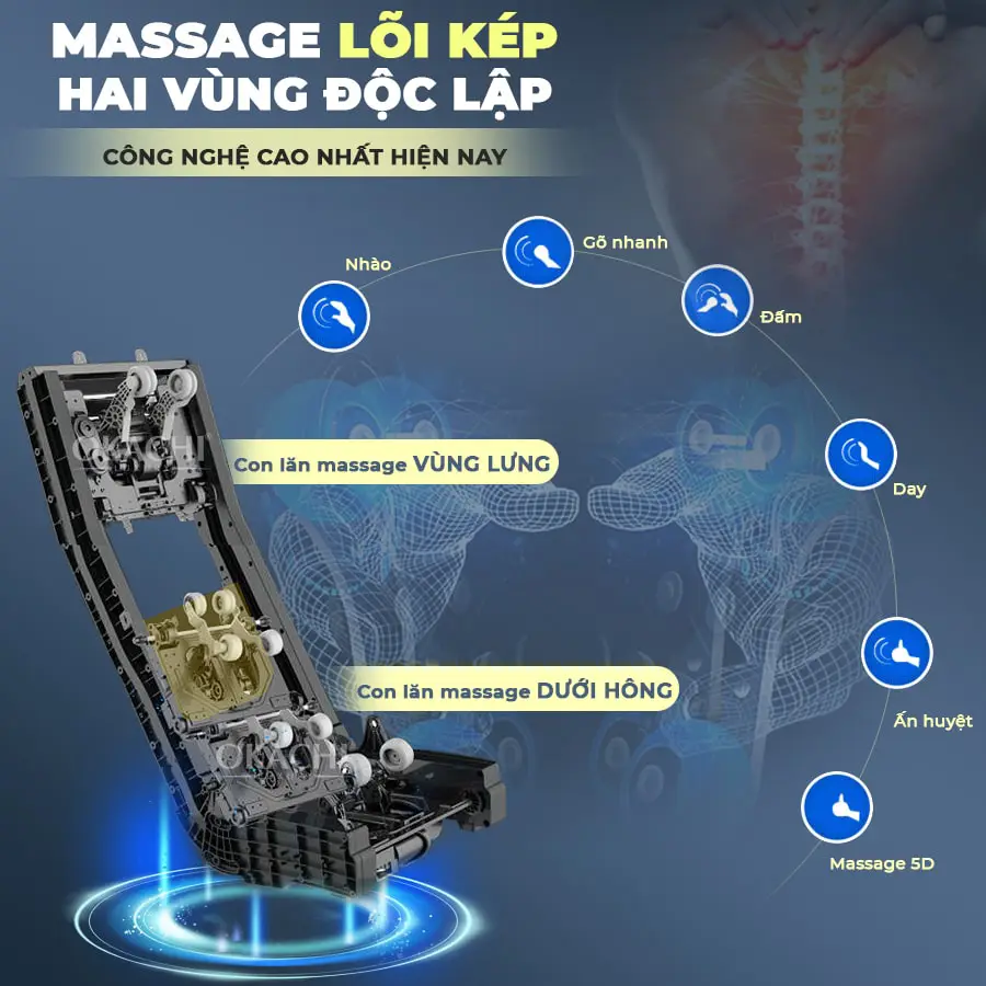 Ghế Massage Phi Thuyền OKACHI LUXURY ROYAL JP-8899 Cao Cấp (màu đen)