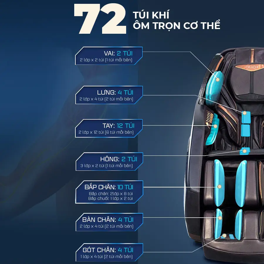 Ghế Massage Phi Thuyền OKACHI LUXURY ROYAL JP-8899 Cao Cấp (màu đen)
