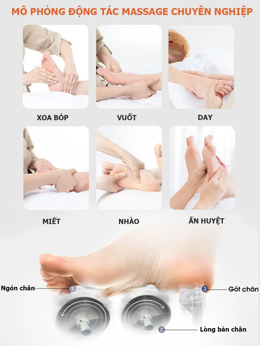 Máy massage chân QSeat OTO QS-88 (màu cam)