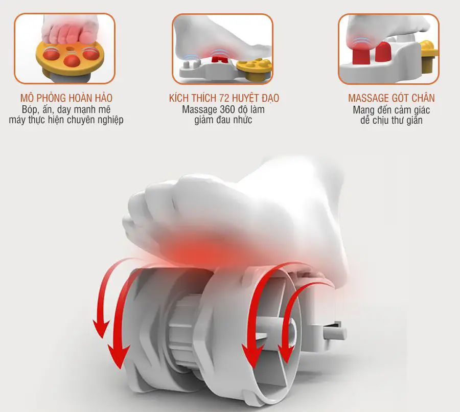 Máy massage chân OKACHI JP-850