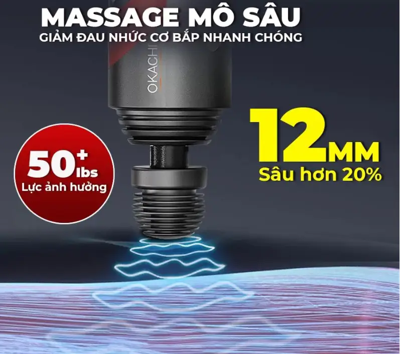 Súng massage cầm tay OKACHI LUXURY JP-i5 Pro (Viền đỏ)