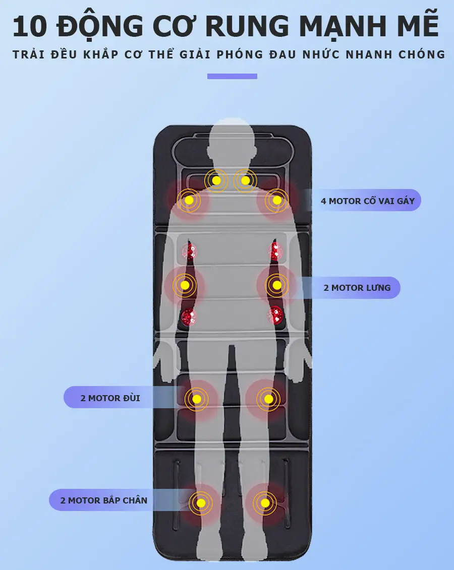 Nệm massage toàn thân nhiệt và đèn hồng ngoại OKACHI JP-M799 - màu đen