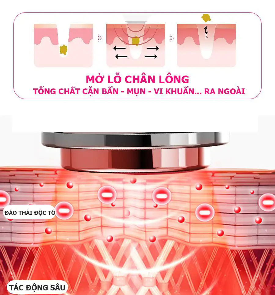 Máy mát xa mặt chống lão hóa nóng lạnh OTO Energia EG-700 (màu bạc)