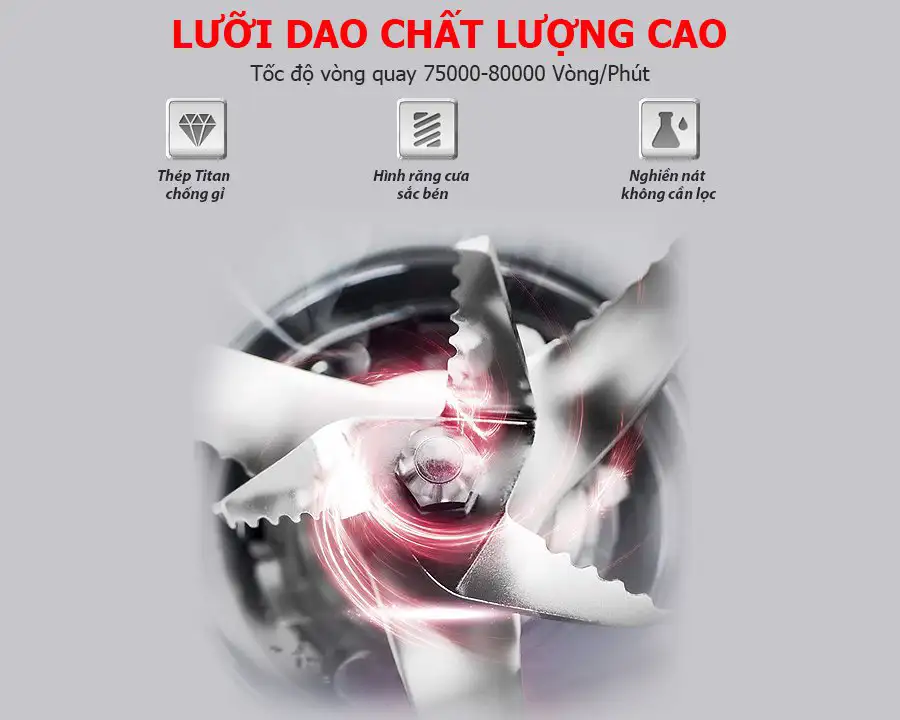 Máy xay sinh tố đậu nành công nghiệp Fuki 3000W FK-3000 - màu đỏ