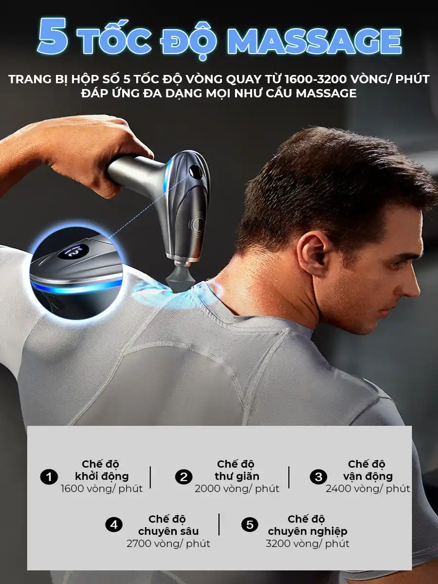 Súng massage cầm tay OKACHI JP-G7 hợp kim nhôm (Cao Cấp)