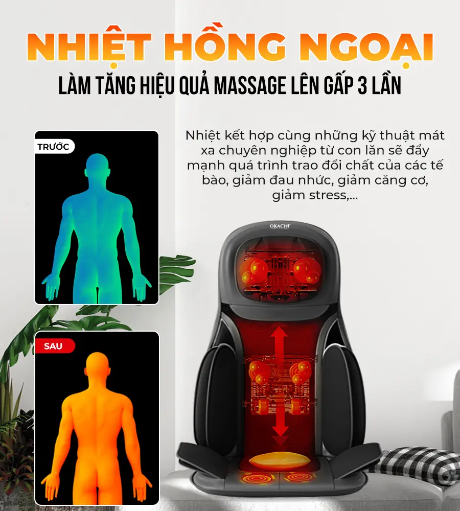 Đệm massage toàn thân OKACHI JP-A90