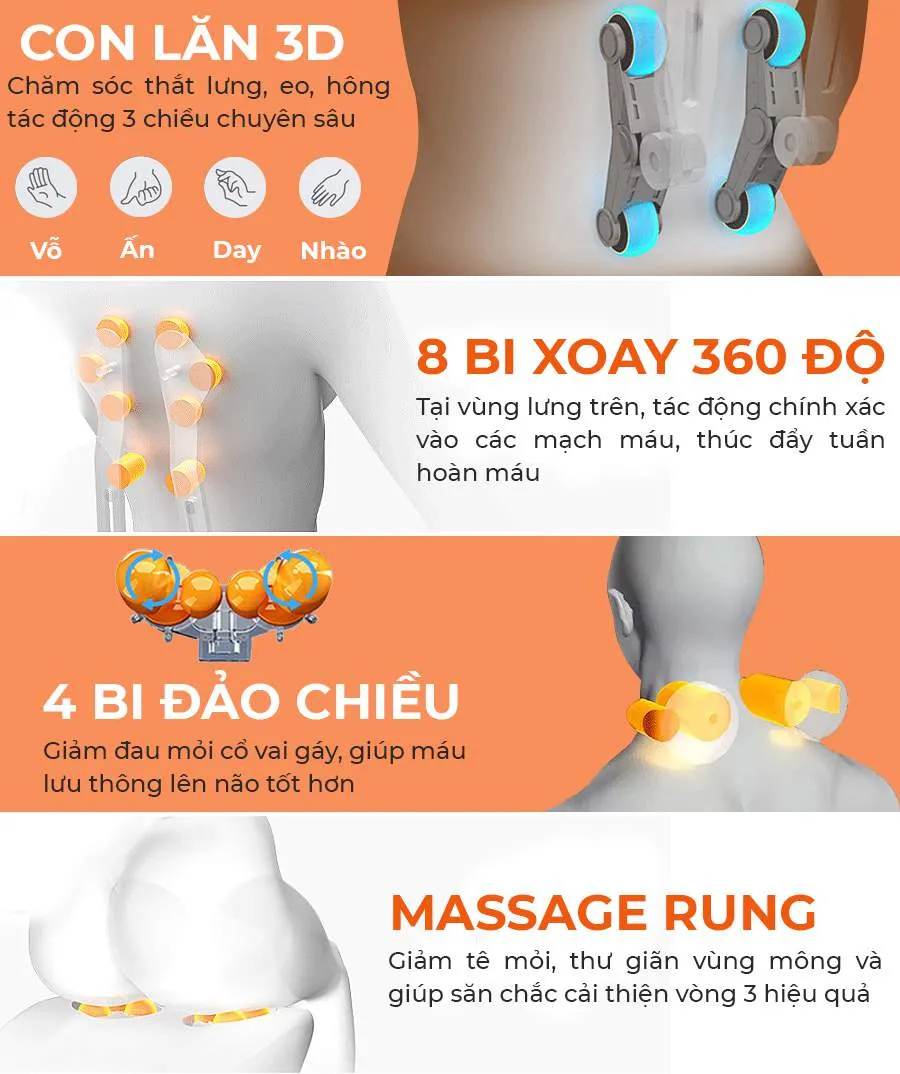 Đệm massage toàn thân OKACHI JAPAN JP-A80 (Thế hệ mới)